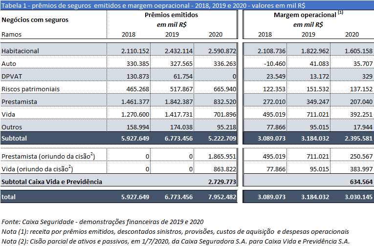 ATUALIZAÇÕES PROMOÇÕES - 2015, 2016, 2017, 2018, 2019, 2020, 2021 e 2022 -  SindjudES